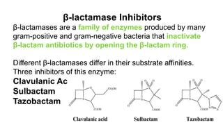 Chapter-Beta lactamase inhibitors | PPT