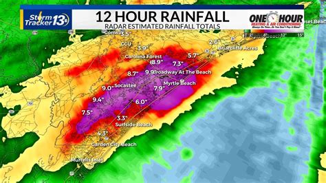 Record-breaking rainfall likely in Myrtle Beach area | WBTW