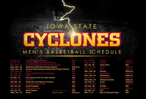 🔥 [50+] Iowa State Cyclones Basketball Wallpapers | WallpaperSafari