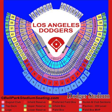 Los Angeles Dodgers Stadium Seating Chart