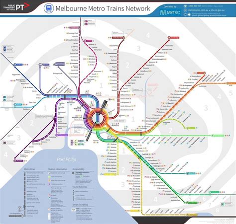 Map of Melbourne transport: transport zones and public transport of Melbourne