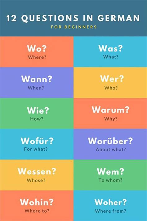 12 W-Fragen - German for all Deutsch für alle