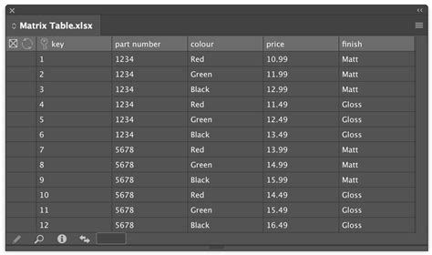 Indesign Table | Decoration Examples