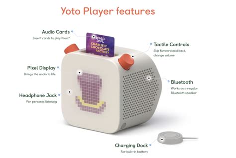 Yoto Player vs. Yoto Mini | Which one should you Buy? - Hailey Outside