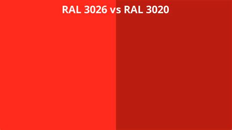 RAL 3026 vs 3020 | RAL colour chart UK