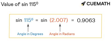 Sin 115 Degrees - Find Value of Sin 115 Degrees | Sin 115°