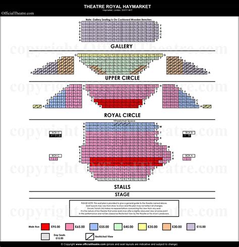 Theatre Royal Haymarket London seat map and prices for Waiting for Godot