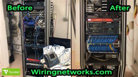 Server Rack Wiring | Network Rooms | Enterprise Servers