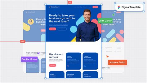 Consultflow X - Corporate Figma Template - Free Figma Resource | Figma ...