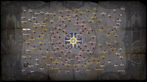 The Atlas in Betrayal with names - quality and tiers. : r/pathofexile