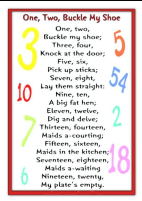 Pin by slavica skulj on Teaching resources | Nursery rhymes lyrics, Nursery rhymes songs ...