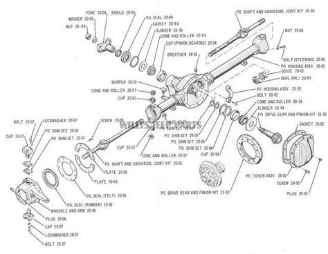 Club Car Axle Nut Diagram