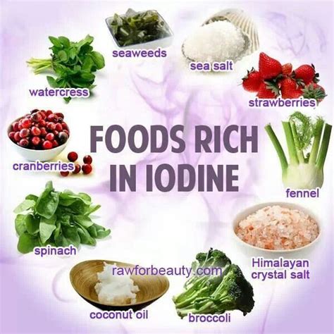 18 best iodine images on Pinterest | Thyroid diet, Thyroid health and ...