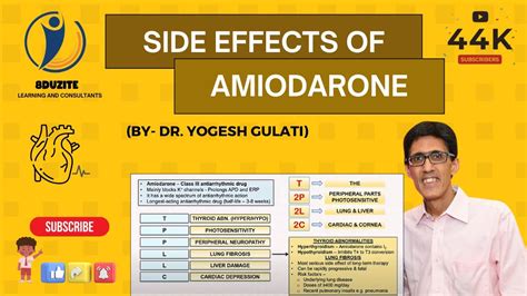 Side Effects of Amiodarone - YouTube