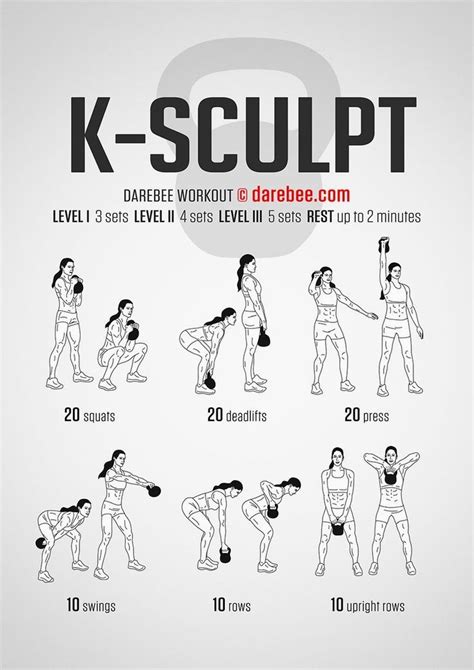 Beginner Kettlebell Workouts For Women Pdf