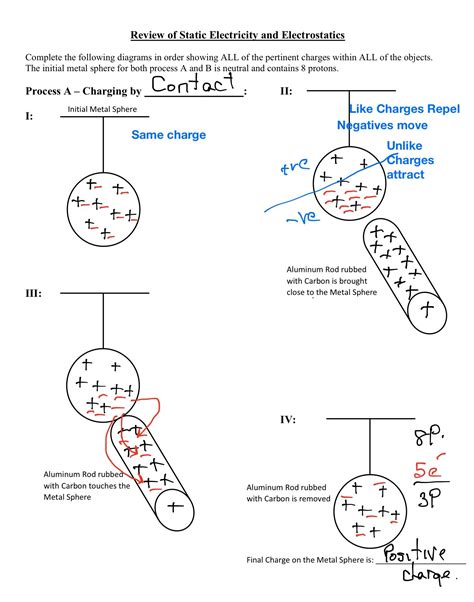 Electricity Worksheet Grade 7 Khan