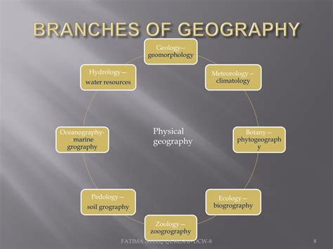 PPT - COMMERCIAL GEOGRAPHY PowerPoint Presentation, free download - ID:738036