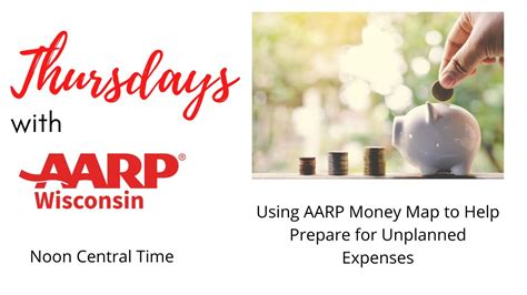 Preparing for Unplanned Expenses with AARP Money Map - YouTube