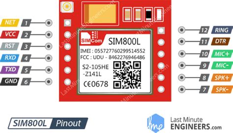 Cara Program dan Akses Modul GSM SIM800L V.1 Menggunakan Arduino Nano/Uno - Edukasi Elektronika ...