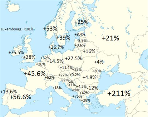 Population Growth In European Countries Between 1960 & 2020 - Brilliant ...