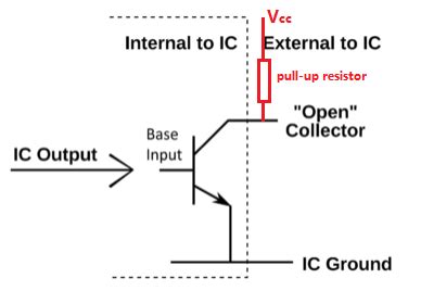 [Resuelta] i2c | ¿Concepto de drenaje abierto en el bus I2C?