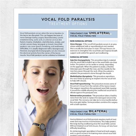 Vocal Fold Paralysis Treatment Options – Adult and pediatric printable resources for speech and ...