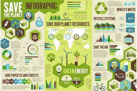 Ecology infographic for Save Earth planet concept | Modelos ...