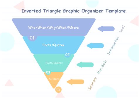 Free Inverted Pyramid Graphic Organizer Template