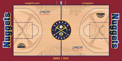 Nuggets Court Concept : r/denvernuggets