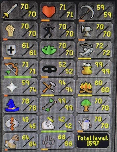 osrs wiki says I can do 2700 adamantite bars per hour at blast furnace. I managed to get around ...