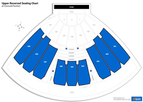 Concord Pavilion Upper Reserved - RateYourSeats.com