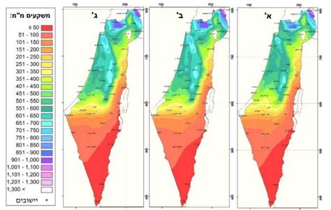 Does our Rain Climate change? | Israel Meteorological Service