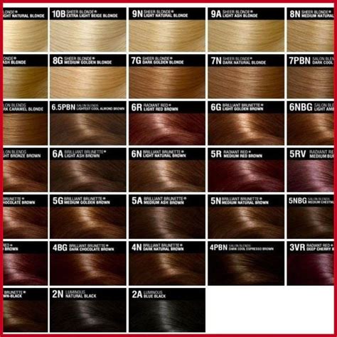 revlon colorsilk hair color chart soft brown hair revlon hair color ...