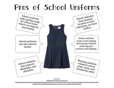 Uniform Policies - St. Andrew Catholic School