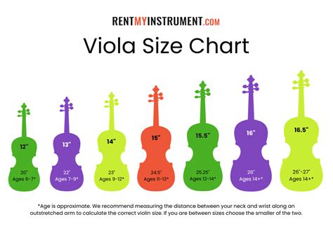 Viola Rental | Rent A Viola in Minutes