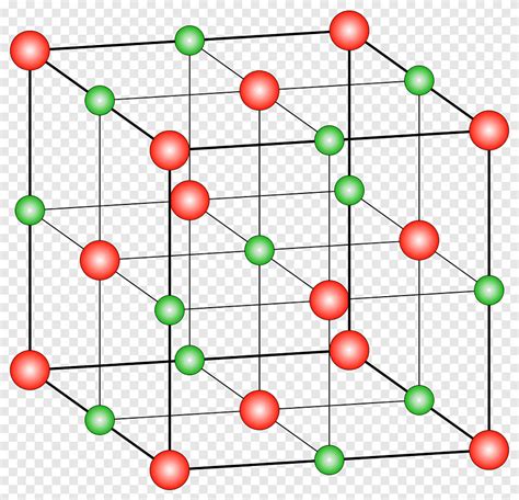 Free download | Cubic crystal system Crystal structure Lattice Sodium ...