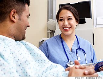 Psychiatric Nurse (ARNP) (#85) - Best Jobs - CNNMoney