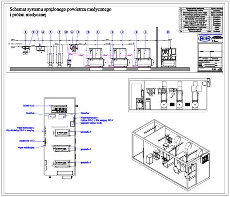 Designing of medical gas pipeline system MGPS | HYDRO-GAZ-MED