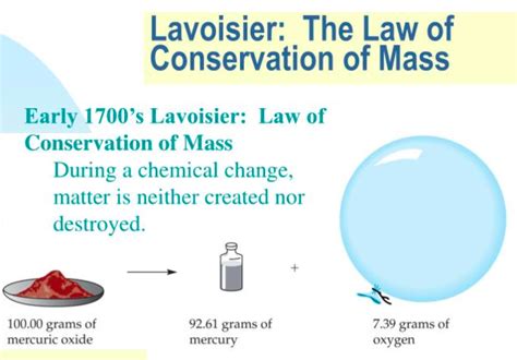 [DIAGRAM] Antoine Lavoisier Atomic Diagram - MYDIAGRAM.ONLINE