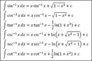 Arcsin Integral Table