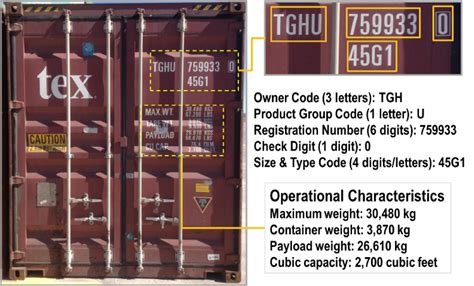 Container Tracking