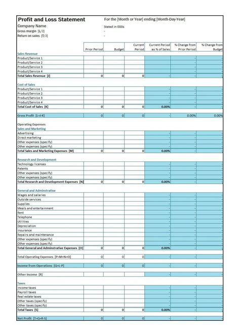 P And L Spreadsheet Spreadsheet Downloa p and l template. p and l ...