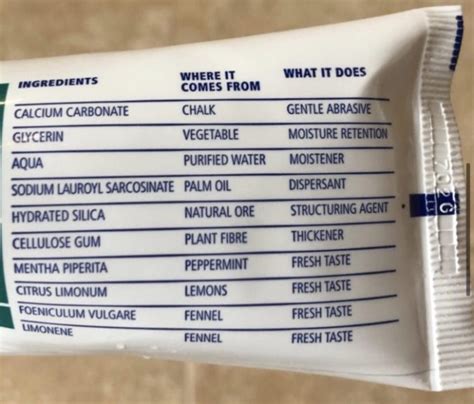 Clever breakdown of toothpaste ingredients - Swipe File