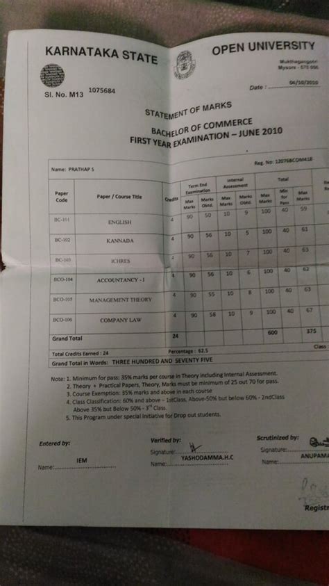 Karnataka State Open University — Marksheet verification