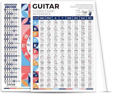 Southern Cross Guitar Chords Factory Sale | www.idropnews.com