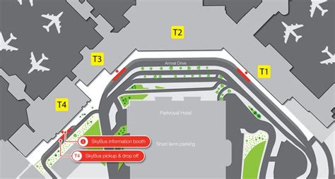 an airport map shows the location of several planes