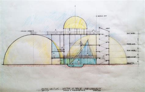 Open Source and Free-Sharing Eco Hot Tub and Natural Pool Designs