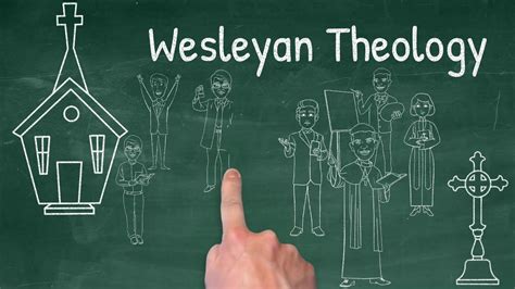 Wesleyan Theology Introduction - YouTube