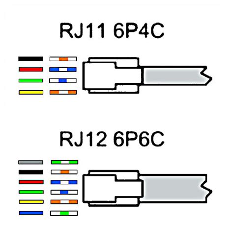 Rj12 Wall Jack Wiring Diagram