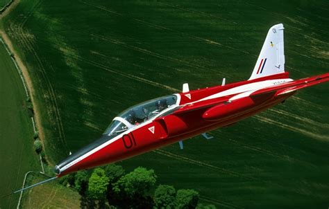 The Folland Gnat – Red Arrows Association